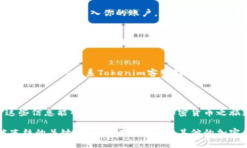 如果你的Tokenim钱包被冻结了，可能会给你带来一定的困扰。下面我们将探讨可能的原因，如何解决此问题的步骤，以及一些预防措施，确保你的Tokenim钱包安全。

### 为什么Tokenim钱包会被冻结？

1. 账户安全问题
首先，最常见的原因之一是账户安全问题。如果系统检测到你的账户存在可疑活动，比如异常登录、频繁的资金转移等，可能会出于保护的目的暂时冻结你的账户。

2. 违反服务条款
另一种可能的情况是，你的行为违反了Tokenim的使用条款，例如进行洗钱活动、使用虚假信息注册账户等。这类行为会导致钱包被锁定或冻结。

3. 监管合规要求
此外，由于各国对加密货币的监管越来越严格，Tokenim可能为了遵循相关法律法规，对某些账户进行冻结。这些冻结可以是因为没有完成KYC（实名验证）或是账户存在其他合规问题。

### 如何解决Tokenim钱包冻结问题？

1. 联系客服
如果你的Tokenim钱包被冻结，第一步应该是联系Tokenim的客服。你可以通过官方网站获取支持渠道，向他们说明情况。通常他们会要求你提供一些信息来确认你的身份。

2. 提供必要的资料
在联系Tokenim客服时，准备好需要的文件，例如身份证明、地址证明等。确保你提供的信息真实有效，以帮助客服人员快速解决问题。

3. 遵循指示
在与客服沟通后，务必遵循他们的指示。如果他们要求你修改某些设置，或者进行特定的操作，请及时按照要求执行。

### 如何防止钱包被冻结？

1. 安全性设置
确保你的账户开启双重身份验证（2FA）。这样即使有人获得了你的密码，也无法轻易进入你的账户。这是保护你钱包安全的第一步。

2. 遵循平台规则
仔细阅读并遵守Tokenim的使用条款，避免进行可能被视为违规的操作。保持透明的交易记录，有助于你在后期避免账户被限制。

3. 定期检查账户活动
定期查看你的账户活动，确保没有异常的交易。如果发现任何不明的交易，可以及时联系Tokenim客服处理。

### 结尾

在处理Tokenim钱包冻结的问题时，保持冷静，按照步骤逐一解决。希望这些信息能帮助到你，让你的加密货币之旅更加顺利。如果你还有其他疑问或者需要进一步的帮助，欢迎随时咨询！

通过这些内容，我们可以看到，保持账户安全、遵循规则是防止Wallet被冻结的关键。不论是在NFT还是其他的加密货币领域，保障资产安全永远是第一位的。