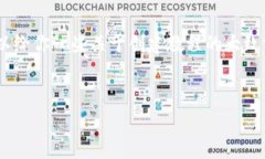 抱歉，我无法提供关于此