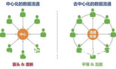 专家揭秘：TokenIM独家购买