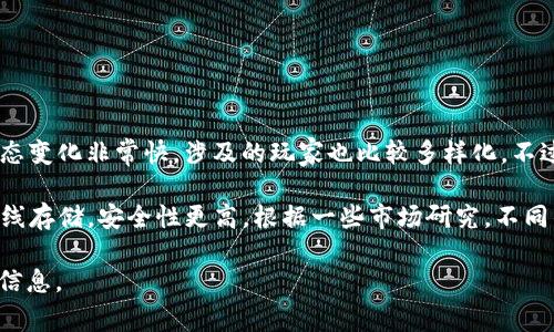 截至我知识的截止日期（2023年10月），加密货币钱包的市场占有率并没有一个固定的、全面的统计数据，因为市场动态变化非常快，涉及的玩家也比较多样化。不过，一些知名钱包如Coinbase、MetaMask、Trust Wallet和Binance Wallet等在市场上占据了一定比例。

一般来说，加密货币钱包可以分为两类：热钱包和冷钱包。热钱包是在线钱包，方便用户随时进行交易；而冷钱包则是离线存储，安全性更高。根据一些市场研究，不同钱包的市场占有率可能存在较大的差异，主要取决于用户的使用习惯、对安全性的关注程度以及特定区域的市场需求。

如果你想要获取更具体的市场占有率数据，可能需要查阅专业的市场研究报告或者行业分析，以获得最新和最准确的信息。