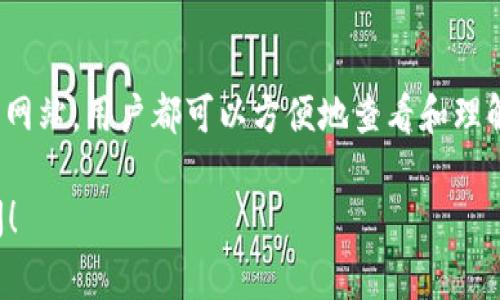 在加密货币的世界中，了解如何查看和显示代币（token）的价格是非常重要的。对于TokenIM这一加密钱包应用，用户可以通过以下几种方式查看代币的价格。

1. 使用TokenIM内置的价格查询功能
TokenIM钱包提供了内置的价格查询功能，用户可以方便地查看自己持有的代币价格。一般而言，用户只需打开钱包应用，进入自己的资产列表，就可以看到每种代币的当前市场价格。

2. 连接去中心化交易所（DEX）
TokenIM支持与多个去中心化交易所的连接，用户可以通过这些平台实时获取代币的最新价格。比如，你可以连接Uniswap、PancakeSwap等，实时查看各种代币的交易价格和流动性。

3. 使用第三方价格查询网站
除了TokenIM自身的功能外，用户还可以通过一些第三方网站例如CoinMarketCap或CoinGecko来查询代币的价格。这些网站提供细致的市场分析和价格走势，能够帮助用户做出更好的投资决策。

4. 注意价格波动
在加密货币市场中，价格波动是常态。用户在查看代币价格时，需要时刻关注市场动态。如果你留意到某个代币价格的大幅波动，及时做出反应是非常重要的。

总结
总的来说，无论是通过TokenIM的内置功能，还是使用去中心化交易所和第三方价格查询网站，用户都可以方便地查看和理解代币的价格。掌握这些基础知识，可以帮助你在数字货币投资旅程中迈出更稳健的一步。

希望这些信息对你有所帮助！如果你有其他具体问题或需要进一步的说明，欢迎随时提问！