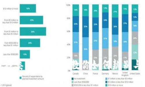 全球加密货币种类揭秘：专家教你如何辨别与投资独家秘诀
