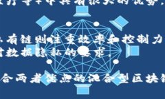 区块链的概念可以从不同