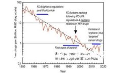 2023年加密货币钱包APP排名