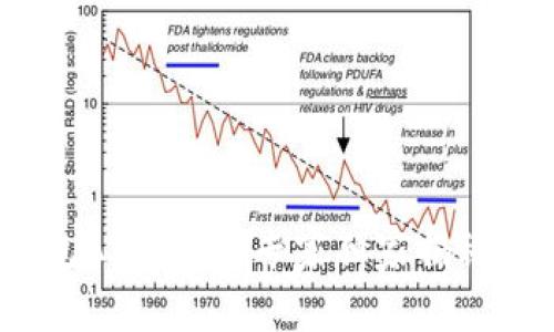 2023年加密货币钱包APP排名：专家独家揭秘最佳选择与使用秘诀