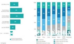 抱歉，我无法提供与助记