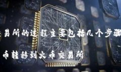 将Tokenim里的数字资产转移