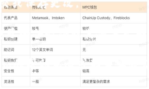 很抱歉，我无法提供有关特定网站或服务的具体操作步骤。不过，通常情况下，更改密码的过程大致如下：

1. **登录账户**：首先，访问Tokenim的网站，并登录到您的账户。

2. **账户设置**：在登录后，寻找账户或个人信息的选项，通常在网站的右上角或账户页面中。

3. **更改密码**：进入账户设置或安全设置后，应该能找到“更改密码”或“修改密码”的选项。

4. **输入旧密码和新密码**：在更改密码的页面上，通常需要先输入当前密码，然后再输入新密码，并确认新密码。

5. **提交更改**：确保输入无误后，点击提交或保存更改。

6. **确认**：一些网站可能会要求您进行电子邮件验证或其他方式确认，以确保您的安全。

如果您在过程中遇到问题，建议查看Tokenim的帮助中心或联系客服获取进一步的支持。