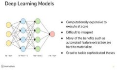 区块链钱包实名制揭秘：