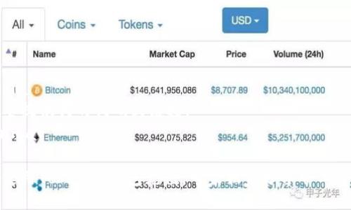 bianma  
你需要提供我的代码或链接。  
/bianma

如何使用Tokenim钱包充值，专家独家分享矿工费秘诀