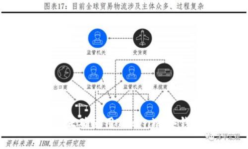 专家揭秘：如何正确使用Tokenim冷钱包的独家秘诀