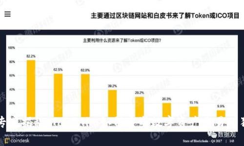 区块链专家揭秘：Tokenim如何重塑数字资产交易的独家秘诀