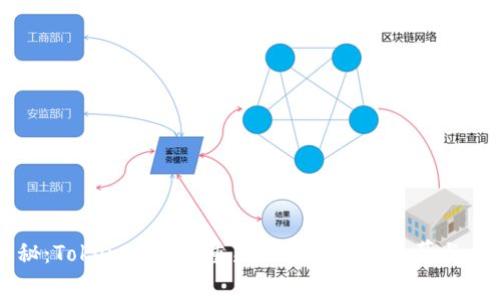专家揭秘：Tokenim苹果重新上线的独家内幕与成功秘诀