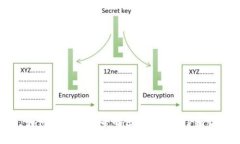 专家揭秘：如何选择最安