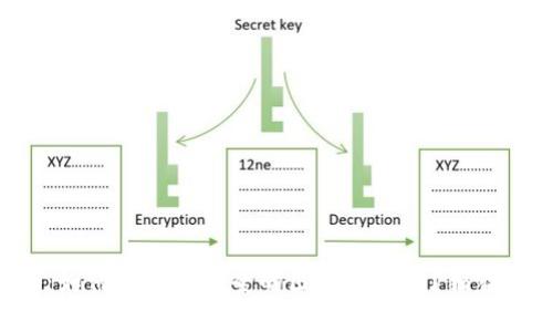 专家揭秘：如何选择最安全的区块链钱包？独家秘诀分享！