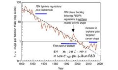 2023年的区块链硬件钱包专