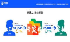 2023年最新TokenIM空投专家揭