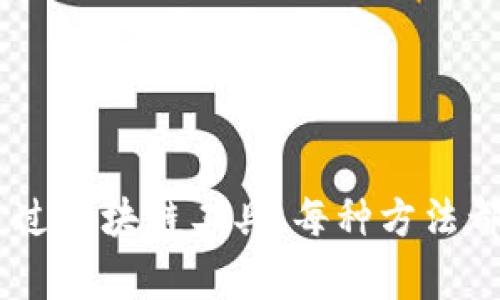 创建多个 USDT 地址的方法依赖于你使用的钱包类型和提供商。以下是一些常见方法，可以帮助你创建多个 USDT 地址：

### 1. 使用多币种钱包

许多多币种钱包允许用户为不同的加密货币创建多个地址。你可以选择一个支持 USDT 的多币种钱包（如 Trust Wallet, Exodus, 或者 Coinomi），并按照以下步骤操作：

#### 步骤：

1. **下载并安装钱包**：从官方渠道下载并安装钱包应用。

2. **创建新账户**：打开钱包应用，选择创建新钱包，并遵循指示完成设置。

3. **生成 USDT 地址**：在钱包内选择 USDT，点击“接收”或“生成地址”，这样你就会获得一个新的 USDT 地址。

4. **重复以上步骤**：如果想要创建多个地址，只需在钱包中生成新的 USDT 地址，每次操作都可以得到不同的地址。

### 2. 使用交易所生成地址

如果你在交易所（例如 Binance、Huobi、Coinbase 等）交易 USDT，通常每个账户会默认生成一个 USDT 地址。但一些交易所也允许你生成多个地址，具体步骤如下：

#### 步骤：

1. **登录交易所账户**：进入你选择的交易所，并登录。

2. **找到钱包或资金管理页面**：通常在账户设置或资金管理部分可以找到。

3. **选择 USDT**：找到 Tether (USDT) 的资金管理页面。

4. **生成新地址**：如果交易所支持，可能会有“生成新地址”的选项。点击后，你将获得一个新的 USDT 地址。

### 3. 使用智能合约或区块链工具

如果你熟悉区块链技术，尤其是以太坊或 TRON 等支持 USDT 的区块链，你可以自己创建多个钱包地址。

#### 步骤：

1. **设置以太坊或 TRON 钱包**：安装 MetaMask 或 TronLink 钱包，创建新的主钱包。

2. **生成地址**：在钱包中，你可以生成多个子钱包（即多个地址）。例如，MetaMask 允许你通过“创建账户”来生成新地址。

3. **管理你的地址**：在钱包中，你可以随时查看和管理这些地址，选择用哪个地址进行交易。

### 4. 注意事项

- **安全性**：确保你用的工具或钱包是可信的，因为你的私钥和助记词必须安全保存。

- **交易费用**：了解生成和使用不同地址可能产生的交易费用。

- **充值地址正确性**：每次您使用新的地址进行充值时，请确保地址输入准确。

- **合规性**：遵循当地法规，确保你的交易和资产管理是合法的。

### 结论

了解如何创建多个 USDT 地址，不仅能帮助你更好地管理资产，还能提高投资的安全性和灵活性。无论你选择使用多币种钱包、交易所，还是通过区块链工具，每种方法都有其独特的优缺点，选择最适合你的方式进行操作。希望这篇文章能帮助你更好地理解如何创建多个 USDT 地址，有任何问题欢迎随时询问！