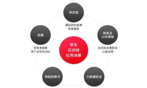   独家揭秘：如何快速且安全地卖出Token钱包里的钱？ / 

 guanjianci Token钱包, 加密货币, 钱包出售 /guanjianci 

前言：为什么选择Token钱包？
说真的，随着加密货币的普及，越来越多的人开始使用数字钱包来存储和管理他们的虚拟资产。Token钱包，以其用户友好的界面和强大的安全性，成为许多投资者的首选。不过，有时候我们可能会遇到资金需要变现的情况，比如突发用钱、投资其他项目等，这时候就需要了解如何安全地将Token钱包里的钱卖出。

第一步：了解Token钱包的基本功能
在深入了解如何卖出Token钱包里的钱之前，我们先来简单了解一下Token钱包的基本功能。Token钱包不仅可以存储各种加密货币，还支持发送、接收以及交易等功能。一些钱包甚至提供了内置的交易平台，让用户能够在钱包内直接进行交易，省去了许多繁琐的步骤。

第二步：选择合适的交易平台
说到卖出Token钱包里的钱，选择一个靠谱的交易平台是至关重要的。这里有几个可以参考的要素：
ul
    listrong安全性：/strong你一定要确认这个平台是安全可靠的，最好选择一些知名的交易所，像是币安、火币等。/li
    listrong手续费：/strong不同的平台对交易的收费标准各有不同，注意对比一下，选择手续费低的平台，以获取更多的收益。/li
    listrong交易对：/strong检查一下你要卖出的Token在平台上是否有交易对，比如USDT、比特币等。/li
/ul

第三步：将Token转到交易平台
找到合适的交易平台后，接下来就是将你的Token从Token钱包转移到这个平台。具体步骤如下：
ol
    li登录你选择的交易平台，找到“充值”或者“存币”的选项。/li
    li根据系统提示，复制你需要充值的地址。/li
    li打开Token钱包，选择“发送”或“转出”功能。/li
    li粘贴之前复制的充值地址，填写转账金额，确保核对无误后确认转出。/li
/ol
提醒一下，区块链交易可能需要一定的确认时间，耐心等候即可。在转账过程中，一定要保持网络畅通，确保转账信息的准确性。

第四步：在交易平台上进行交易
当你的Token成功转入交易平台后，就可以开始交易了。具体步骤是：
ol
    li在你的交易平台上找到“交易”界面，选择你的Token及对应的交易对。/li
    li决定是选择限价单还是市价单。如果你不太确定，可以选择市价单，系统会以市场当前价格进行成交。/li
    li输入想要出售的Token数量，确认交易，无需过于担心，平台会提示你交易的相关信息。/li
/ol
这里有个小秘诀：在交易时，时刻关注市场行情变化，避免在价格暴跌时卖出，损失就大了。毕竟市场总是波动的，懂的都会留个心眼。

第五步：提现到银行卡或其他支付方式
成功卖出Token后，账户里的现金已经是你的了。现在要把这笔钱提现到你的银行卡或者其他支付方式。操作方式通常如下：
ol
    li在交易平台上找到“提现”或“取款”的选项。/li
    li选择提现方式，输入你希望提现的金额。/li
    li确认提现信息无误后，提交申请。提现需时也因平台而异，有些较快，也有些可能几小时，甚至几天。/li
/ol

第六步：安全措施与注意事项
在整个过程中，安全措施一定要重视。以下几点建议，希望能让你的交易更加顺利：
ul
    listrong开启二次验证：/strong大多数交易平台都支持二次验证功能，开启后可以为你的账户增加一道保护。/li
    listrong定期更换密码：/strong保持定时更换密码的习惯，增强账户的安全性。/li
    listrong及时关注市场动态：/strong加密市场风云变幻，及时获取市场信息，帮助你做出更好的决策。/li
/ul

总结
总的来说，卖出Token钱包里的钱并不是复杂的过程，只要你按部就班地进行，确保平台的安全和及时关注市场，有效利用你的资产就是你的成就了。希望这篇文章能帮到你，记得多多关注市场动态，投资有风险，入市需谨慎哦！

附录：常见问题解答
strongQ1: Token钱包转账手续费高吗？/strongbr一般来说，Token钱包手续费主要依赖于区块链网络的拥堵情况，不同时段会有变化。建议在交易高峰期避免转账，以免产生较高费用。

strongQ2: 平台提现时间一般多久？/strongbr提现时间因平台而异，通常需要1-3个工作日不等，建议提前了解并做好准备。

strongQ3: 卖出的金额是否会扣除税费？/strongbr这要根据你所在地区的税收政策，有些地区对加密货币的交易会有税务要求，务必了解清楚。 

希望这份指南对你有所帮助，祝你在加密货币的世界里拥有高收益！