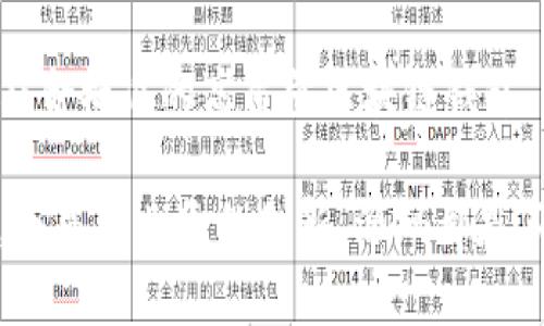 区块链钱包源码是指用于创建和管理区块链钱包的程序代码。区块链钱包是一种用于存储、发送和接收加密货币（如比特币、以太坊等）的软件应用程序，而源码则是实现这些功能的具体技术实现。

### 区块链钱包源码的构成

1. 钱包的基本功能
区块链钱包通常具有几个基本功能，包括生成钱包地址、存储私钥、公钥管理、交易发送和接收等。这些功能的实现都需要相应的程序代码。例如，当用户创建一个新钱包时，程序会生成一对密钥（公钥和私钥），并存储在本地或云端。源代码中会包含这些功能的具体实现逻辑。

2. 钱包安全性
安全性是区块链钱包的核心要素之一。钱包源码需要实现多种安全机制，例如加密私钥、用户身份验证、双重身份验证等。此外，开发者还需要考虑如何防止常见的攻击方式，如重放攻击和钓鱼攻击。源码中可能包含各种安全措施的实现，以及如何安全地存储和传输用户的敏感信息。

3. 用户界面与体验
一个好的区块链钱包源码通常会包括用户界面的设计。用户界面（UI）和用户体验（UX）的设计会直接影响用户使用的方便性。例如，在源码中可能有处理用户输入、显示交易历史、钱包余额等功能的部分。好的UI/UX设计可以让用户更好地理解如何使用钱包，降低使用门槛。

### 区块链钱包源码的重要性

1. 开发者的参考
对于开发者来说，拥有一份区块链钱包的源码，可以作为学习和参考的材料。他们可以通过分析已有的代码，了解如何实现不同的功能，如何设计安全机制，以及如何用户体验。这对于新手开发者尤其重要，他们可以通过阅读和修改源码，快速掌握区块链钱包的开发技术。

2. 自定义与扩展
开源的区块链钱包源码允许开发者根据特定需求，进行定制化的修改和扩展。例如，有些开发者可能希望在现有钱包的基础上添加新的功能，或者某些性能。通过源码的开放性，开发者可以根据自己的想法，灵活地实现创新。

3. 社区协作与贡献
许多成功的区块链钱包是开源项目，得益于开发者社区的共同努力。通过发布源码，开发者可以吸引其他开发者参与到项目中，共同改进钱包的功能、性能和安全性。这样的合作不仅能提高项目的质量，还能推动整个区块链技术的发展。

### 如何获取区块链钱包源码

1. 开源平台
许多区块链钱包的源码都会在开源平台上发布，例如GitHub、GitLab等。在这些平台上，开发者可以找到多种类型的钱包源码，包括比特币钱包、以太坊钱包以及多币种钱包等。通过这些开源项目，开发者可以直接下载源码，也可以参与到项目中，贡献自己的代码。

2. 学习与教程
除了直接获取源码外，许多网站和博客也提供关于区块链钱包开发的教程和学习资料。这些资料通常会介绍钱包的开发流程、所需技术栈，以及如何使用现有的源码进行二次开发。如果你对开发区块链钱包感兴趣，这些资源会非常有帮助。

### 区块链钱包源码的未来

1. 更高的安全性
随着区块链技术的不断发展，未来的钱包源码会更加注重安全性。例如，可能会加强对用户身份的验证，采用更多的加密算法，以及实现更为复杂的安全机制。开发者需要保持对安全趋势的关注，从而增强钱包的保护能力。

2. 用户体验的
用户体验一直是软件应用成功与否的关键因素。未来的钱包源码可能会集成更多智能化和友好的功能，例如语音输入、智能合约的支持以及跨链交易等。这些新功能的实现离不开灵活的源码架构和良好的设计。

3. 行业标准化
随着区块链科技的普及，未来可能会出现一些行业标准，规范钱包源码的设计与实现。开发者需要关注这些变化，以便开发出符合标准的高质量区块链钱包。

总之，区块链钱包源码是理解和开发区块链钱包的基础，对于开发者、用户和整个行业都具有重要意义。无论是对技术的探索，还是对业务的创新，源码都是不可或缺的一部分。如果你对这一领域感兴趣，可以通过学习和参与开源项目，拓展自己的视野和技能。