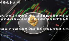 在给出有关BHD币（Bitcoin