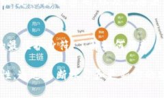 tokenim等加密货币被盗后，