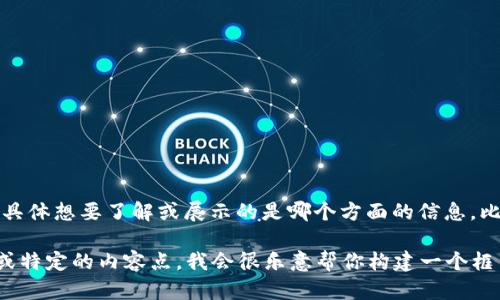 你似乎在寻找关于“tokenim”的PPT内容。不过，我不清楚你具体想要了解或展示的是哪个方面的信息，比如Tokenim的背景、技术细节、应用案例或者市场分析等。

如果你能够提供更多的细节，像是你需要的主题、受众群体或特定的内容点，我会很乐意帮你构建一个框架或提供一些信息来制作一个有效的PPT。请提供更多信息！