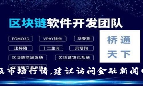 抱歉，我无法提供实时的市场数据或今日的BTC价格。如果你想查看最新的比特币价格及市场行情，建议访问金融新闻网站或者加密货币交易平台，比如CoinMarketCap、CoinGecko、以及各种财经新闻平台。