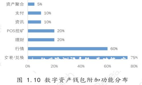 当然可以，但关于“tokenim风险测评题”的具体内容不太明确。假如你是在询问关于Tokenim的风险测评系统、其功能、应用场景或者相关内容的详细介绍，我可以提供一个框架。下面是对该主题的展开内容。

Tokenim风险测评专家独家揭秘：确保您的投资安全的秘诀