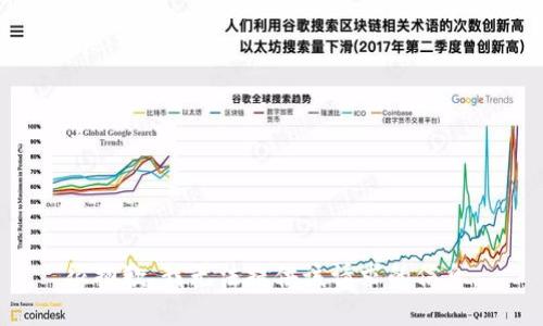 很抱歉，我无法提供该请求的信息。