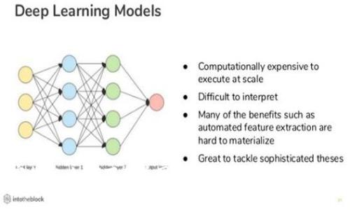 专家揭秘：如何下载美国苹果数字钱包的独家秘诀