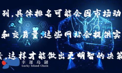 截至2023年10月，Uniswap在去中心化交易所（DEX）中的表现依然强劲，常常位居前列。具体排名可能会因市场动态而波动，但一般情况下，Uniswap通常在前两名或前三名之内。

你可以在多个加密货币数据网站（如CoinMarketCap、CoinGecko等）查看具体的排名和交易量。这些网站会提供实时的数据和详细的分析，帮助你了解Uniswap以及其他去中心化交易所的市场地位。 

在选择交易所时，不仅要看排名，还要关注安全性、交易费用、用户体验和流动性等因素，这样才能做出更明智的决策。