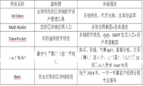 专家揭秘：Tokenim加密钱包的独家使用秘诀与安全保障