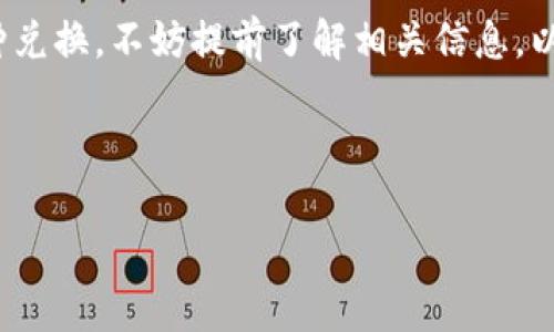 Tokenim钱包：能否进行币种兑换？

在近年来的数字货币浪潮中，越来越多的人开始接触各种加密货币，并探索如何更好地管理和使用这些虚拟资产。Tokenim钱包作为一款颇受欢迎的数字钱包，常常被提及。那么，Tokenim钱包能否进行币种兑换呢？今天就让我们来深入了解一下这个问题。

首先，Tokenim钱包的主要功能是什么？顾名思义，它是一个用来存储和管理各种加密货币的数字钱包。它的界面友好，易于使用，适合新手和经验丰富的用户。用户可以通过Tokenim钱包来查看自己持有的币种、余额，甚至是进行币种间的转换。

Tokenim钱包支持的币种

在了解Tokenim钱包是否支持币种兑换之前，我们先来看看它支持哪些币种。Tokenim钱包支持多种主流的加密货币，例如比特币（BTC）、以太坊（ETH）、瑞波币（XRP）等。同时，它也支持一些较小的山寨币。您可以在钱包的界面上轻松找到支持的币种列表。不过，具体支持的币种可能会随着市场的变化而有所不同，因此建议用户定期查看官方公告。

币种兑换的方式

那么，Tokenim钱包是否可以直接进行币种兑换呢？其实，答案是“可以”。Tokenim钱包提供了币种兑换的功能，但具体的操作方式可能会有所不同。一般而言，用户可以通过以下几个步骤进行币种兑换：

ol
    listrong选择你想兑换的币种：/strong在Tokenim钱包的界面中，您需要选择您当前持有的币种，以及您想要兑换成的币种。/li
    listrong输入兑换金额：/strong接下来，您需要输入您想要兑换的金额，系统会自动计算出您将获得的目标币种数量。/li
    listrong确认交易：/strong在确认所有信息无误后，您可以点击确认按钮，完成交易。此时，交易可能会被网络处理，需要稍等片刻。/li
/ol

币种兑换的手续费

值得注意的是，Tokenim钱包在进行币种兑换时，可能会收取一定的手续费。手续费的多少通常会根据不同的币种和市场行情而有所变化。在进行兑换之前，务必仔细查看相关费用，以免产生不必要的损失。

安全性与风险

说到数字货币兑换，安全性是一个不容忽视的话题。Tokenim钱包作为一款数字钱包，也同样注重用户的资产安全。它采用了多种加密技术来保护用户的私钥和交易信息。不过，作为用户的我们，也要提高安全意识，比如定期更换密码，不随便点击陌生链接等。对于数字货币的市场波动，我们也要有足够的心理准备，有可能会面临盈亏。

总结

综上所述，Tokenim钱包是可以进行币种兑换的，操作也相对简单。但在使用时，用户要注意手续费和安全性等问题。如果你正打算使用Tokenim钱包进行币种兑换，不妨提前了解相关信息，以确保顺利进行交易。

希望以上内容能够帮助到你，如果还有其他方面的问题，欢迎随时咨询哦！

Tokenim钱包, 币种兑换, 数字货币/guanjianci