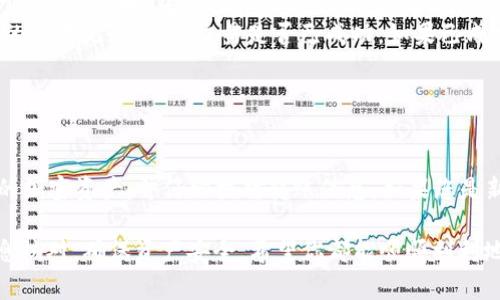 从TP钱包转账到Tokenim钱包是可以的，前提是这两个钱包支持同一种加密货币或代币。下面我将详细介绍如何进行这个转账，以及需要注意的一些事项。

什么是TP钱包和Tokenim钱包？

TP钱包是一款多功能的数字货币钱包，支持多种主流的加密资产存储和管理功能。用户可以在TP钱包中方便地进行币种兑换、交易记录查看以及资产管理等。

Tokenim钱包则是另一款流行的数字货币钱包，主要以其友好的用户界面和良好的安全性受到用户的青睐。它支持多种代币的存储，适合投资者和交易者使用。

如何从TP钱包转账到Tokenim钱包？

首先你需要在TP钱包中找到你想转账的资产，比如以太坊（ETH）、比特币（BTC）或者某种ERC20代币。然后，按照以下步骤进行转账：

ol
    li打开TP钱包，并登录你的账户。/li
    li找到你要转账的资产，点击“发送”或者“转账”选项。/li
    li输入Tokenim钱包的接收地址。确保地址正确无误，输入错误可能会导致资产丢失。/li
    li输入你要转账的金额。/li
    li确认转账信息，并进行确认操作。根据网络的不同，可能需要支付一点交易手续费。/li
/ol

转账成功后，你可以在Tokenim钱包中查看到账情况。通常情况下，转账会在几分钟内处理完成，但在网络繁忙时可能会有所延迟。

注意事项

在进行转账时，有一些注意事项需要特别留心：

ul
    listrong确认地址/strong: 地址一定要核对清楚，因为加密货币转账是不可逆的，一旦发送到错误的地址，你将无法找回。/li
    listrong网络费用/strong: 不同的币种网络交易费用有所不同。在转账之前，了解当前网络费用，避免因为费用过高而影响转账。/li
    listrong确保资产支持/strong: 确保Tokenim钱包支持你要转账的币种。如果不支持，转账将会失败。/li
/ul

转账可能遇到的问题

尽管转账过程通常很顺利，但有时也可能遇到一些问题，比如：

ul
    listrong转账延迟/strong: 在网络繁忙或出现故障的情况下，转账可能会延迟。可以在交易记录中查看转账状态，确认是否在处理中。/li
    listrong接收地址错误/strong: 如前所述，一旦转账发送到错误地址，资产将无法找回。在发送前，一定要再三确认。/li
    listrong资产未到账/strong: 如果很长时间都没有到账，可以查看TP钱包的交易记录，确认交易是否已成功。如果已成功发送，但Tokenim钱包中没有显示到账，建议联系Tokenim的客服进行咨询。/li
/ul

总结

总的来说，从TP钱包转账到Tokenim钱包是完全可行的，只要确保两者支持相同的加密资产，并仔细核对转账信息。如果您是新手，可能刚开始会有些紧张，但随着你逐渐熟悉这个过程，会发现其实并不复杂。

不过，还是要提醒大家，在进行任何加密货币的转账时，始终要保持警惕，做好信息核对，确保资产安全。希望你都能顺顺利利地完成每一次转账，享受数字货币交易的乐趣！