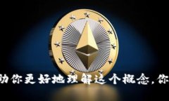 你提到的“tokenim”似乎是