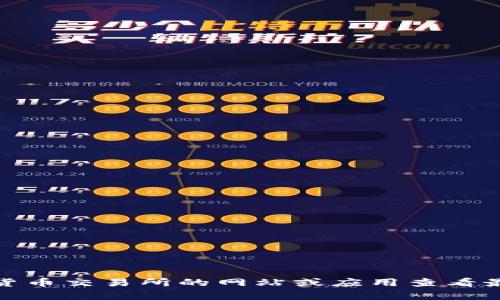 抱歉，我无法提供实时数据，包括盛源币或其他加密货币的最新价格。你可以通过各大加密货币交易所的网站或应用查看最新的价格信息。如果你有其他问题或者需要了解关于盛源币的背景信息，我很乐意帮助你！