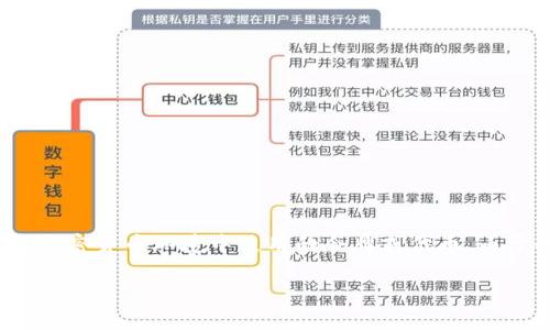在讨论“tokenim是否容易被盗”这个问题时，我们首先需要明确什么是tokenim。一般而言，tokenim指的是在区块链或加密货币环境中使用的令牌或代币。由于去中心化和加密技术的特点，tokenim在一定程度上可以被认为是安全的，但依然存在一些风险和潜在的盗窃可能性。

### 专家揭秘：Tokenim安全性独家秘诀，如何防止被盗？