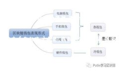 在Tokenim中，如果你的EOS（