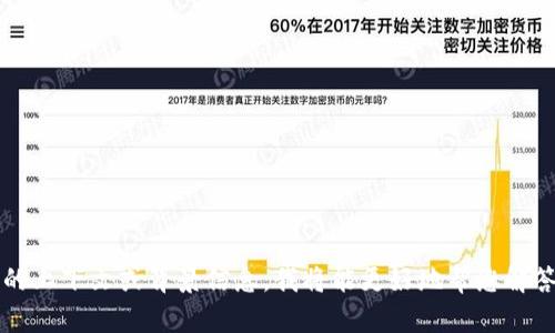 看起来您在提到“tokenim”这个名称，可能是一个具体的项目、代币或者是某种产品。如果您能提供更多的上下文或背景信息，我将能更好地帮您解答。比如，您想了解这个名称的含义、用途，还是想创作相关的内容呢？请给我更多的信息，我会尽力帮助您！