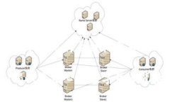 基于您的请求，以下是符