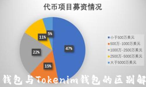 
冷钱包与Tokenim钱包的区别解析