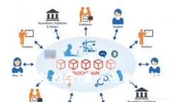 泰达币钱包推荐：最全面