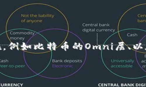 免责声明：根据我的知识，USDT（Tether）是一种稳定币，通常在多个区块链上存在，例如比特币的Omni层、以太坊（ERC-20）、TRON（TRC-20）、EOS、Algorand、Solana等。以下是您请求的内容。

USDT稳定币：在哪些区块链上可以找到？