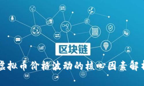 虚拟币价格波动的核心因素解析