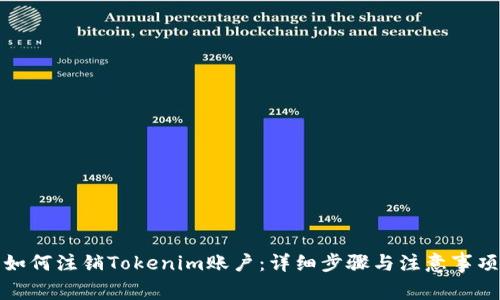 如何注销Tokenim账户：详细步骤与注意事项