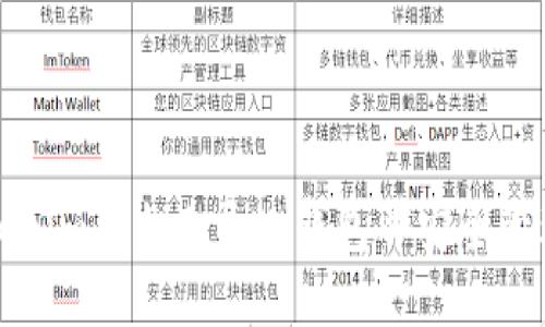 如何在Tokenim平台上导入钱包并安全管理数字资产