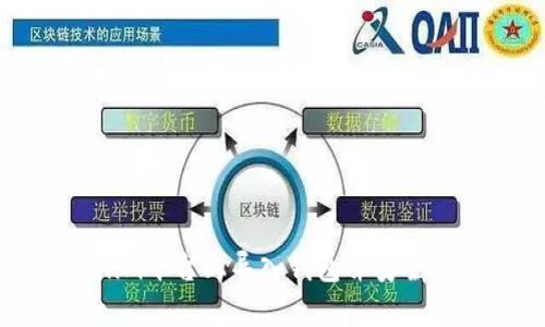 如何在Tokenim平台上导入钱包并安全管理数字资产