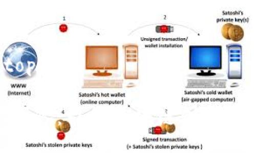 topia1/topia1

Tokenim团队：引领区块链创新的先锋力量