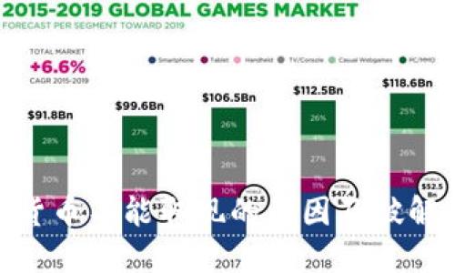 数字货币不能取现的原因及破解之道